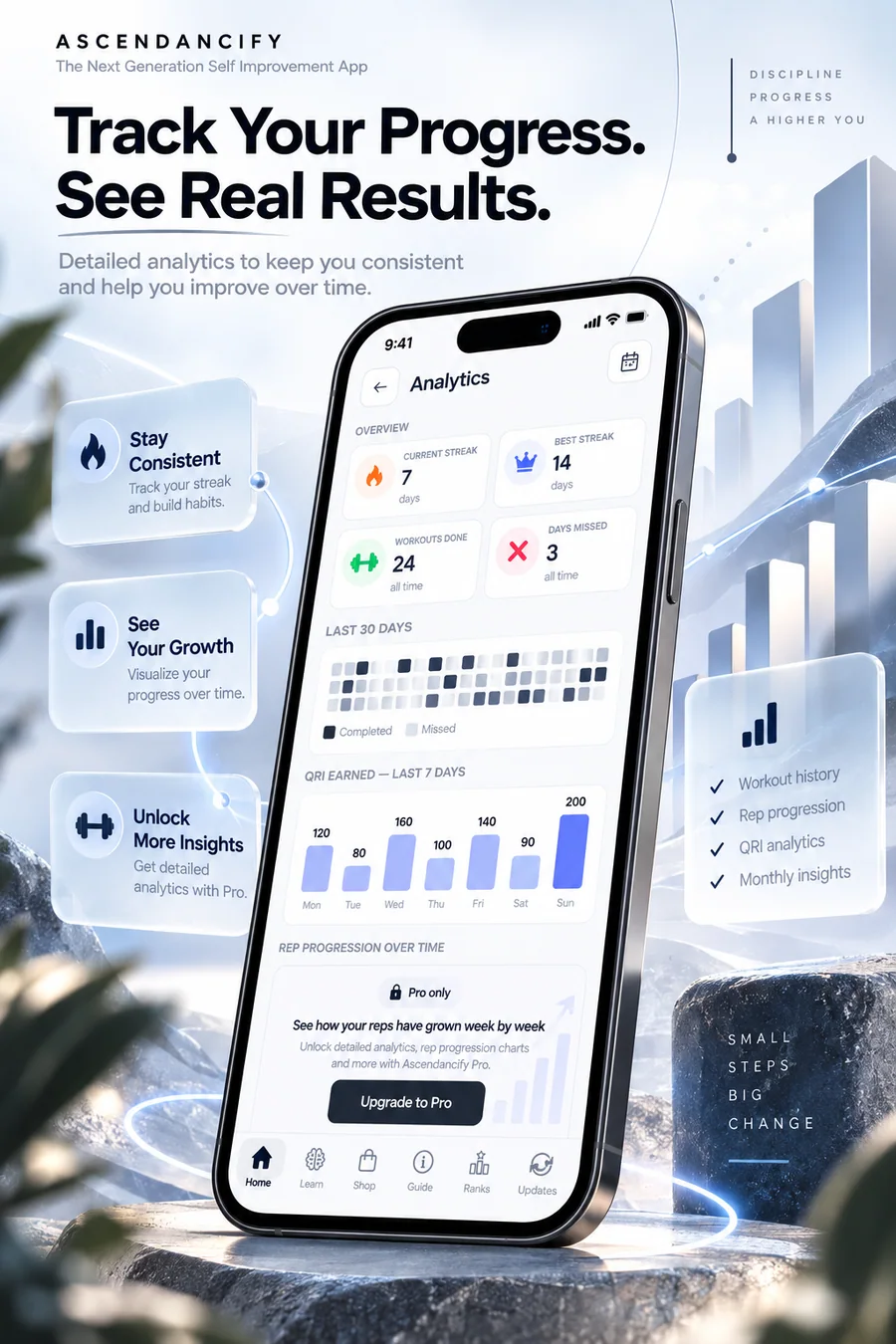Ascendancify analytics screen showing workout completion, streaks, and recent activity